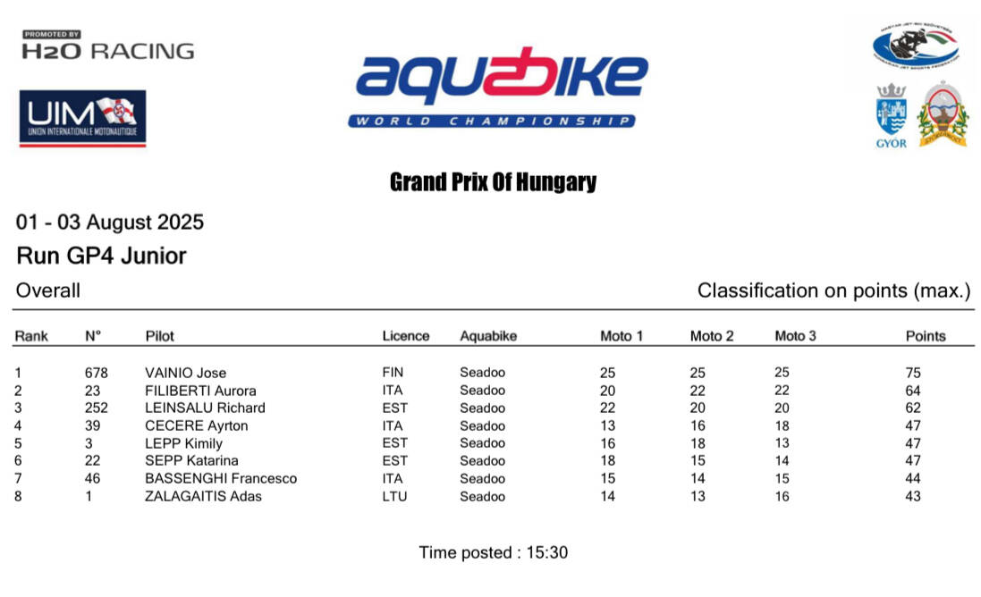 httpssportek-live.comdownload400run-junior-gp47082